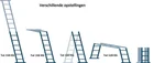 Vouwladder 3,45m 4X3 Sporten Aluminium TOPIC 1057  - 5bfbb0a4-fac9-479b-9f4c-460ae10bf730