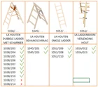 Laddervoetdop Voor Houten Ladder (2st) - 60e77c1e-0535-4681-87e2-583300cca2fe