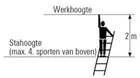 Dakdekkersladder 3,40m 12 Sporten Hout - 9bdc4e13-d25d-41a1-838a-3bc5ac6dcb4d