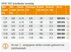Schuifladder 9,10m 2X18 Sporten Aluminium TOPIC 1037 - 9e42bceb-3a1f-4c9c-8b61-f4d6ef09dea7