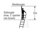 Dubbele Bouwladder 2,35m Hout met 2X8 Aluminium Sporten - c54d239d-96a5-4caa-b45f-4f43a921ae11