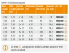 Opsteekladder 9,10m 2X18 Sporten Aluminium TOPIC 1035 - e6ddc5d3-5f6b-435f-b876-1479a6ef4c95