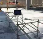 SIM2Field digitalisering