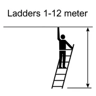 Kies ladder werkhoogte
