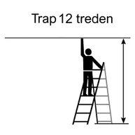 Trap 12 treden