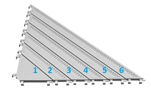 Plancher d'angle application-tube