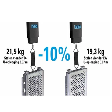 Nieuwe lightweight stalen vlonders